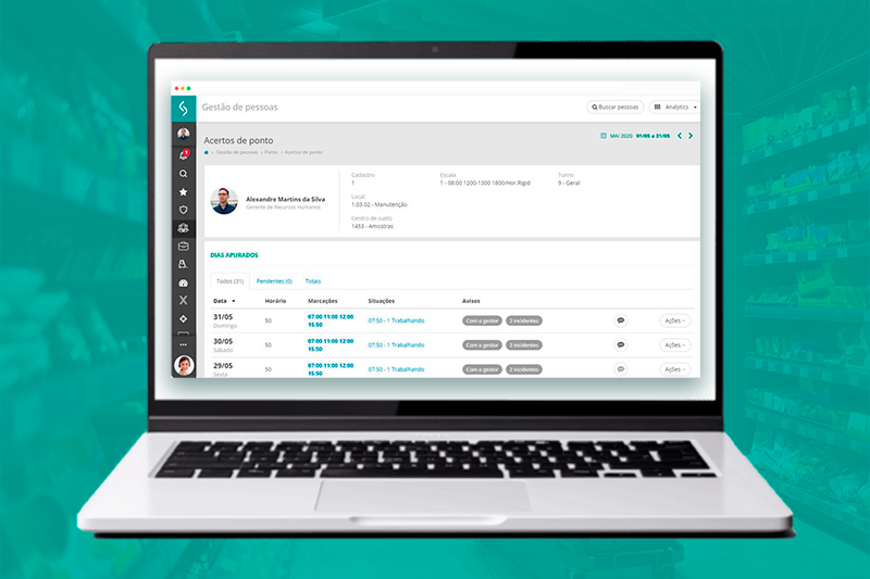 Dashboard de gestão de jornada HCM
